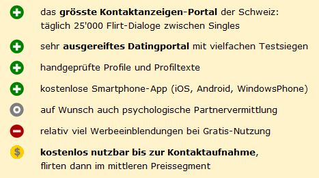 Neu.de gut und schlecht