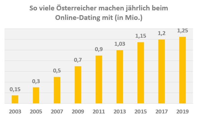 startseite-umsatz-einwohner.jpg