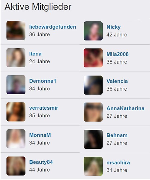 aktive mitglieder bei chatroom2000